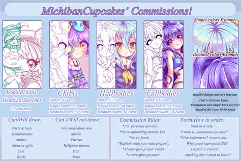 How to: get COMMISSIONS on DeviantArt ♡ Tutorial! .